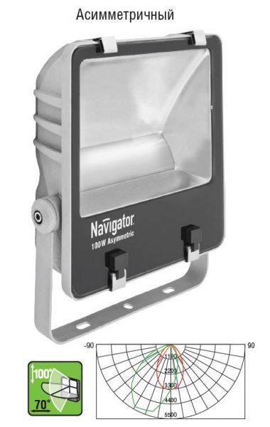  Navigator 94 748 NFL-AM-100-5K-GR-IP65-LED
